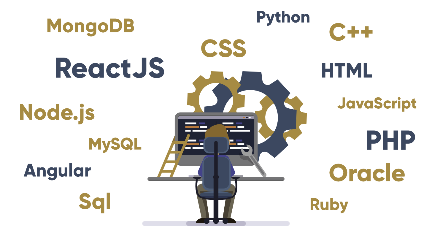 Full Stack Web Developer